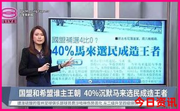 维也纳景点排行榜前十名