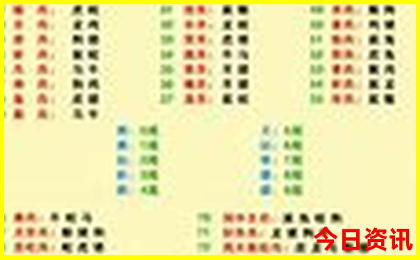 97无人区码一码二码三码