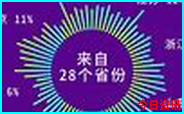 澄县有什么好玩的景点