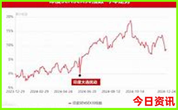 广西十大穷游最佳地方